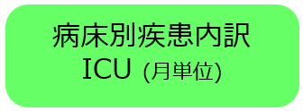 病床別疾患内訳ICU（月単位）