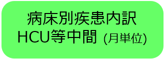 病床別疾患内訳HCU等中間（月単位）