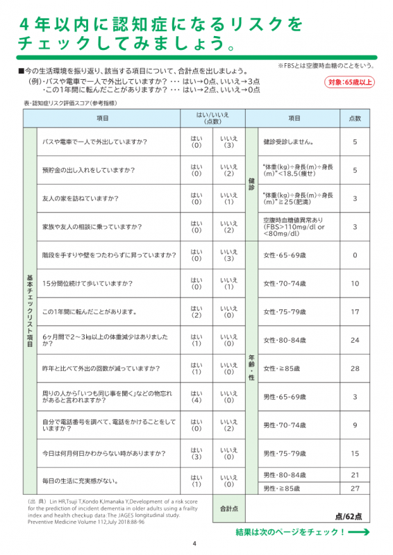 令和5年度版兵庫県認知症チェックシート表3