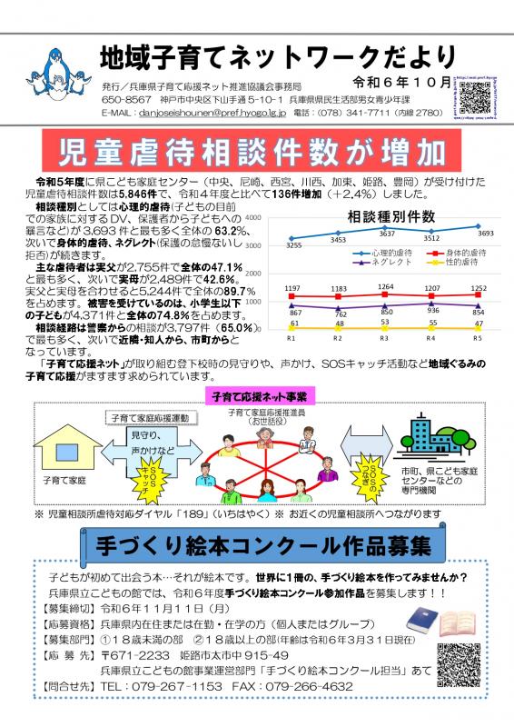 地域子育てネットワークだより表面