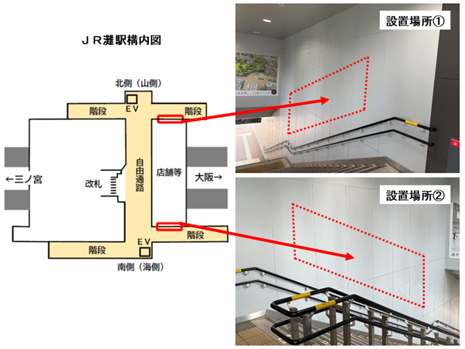 設置場所