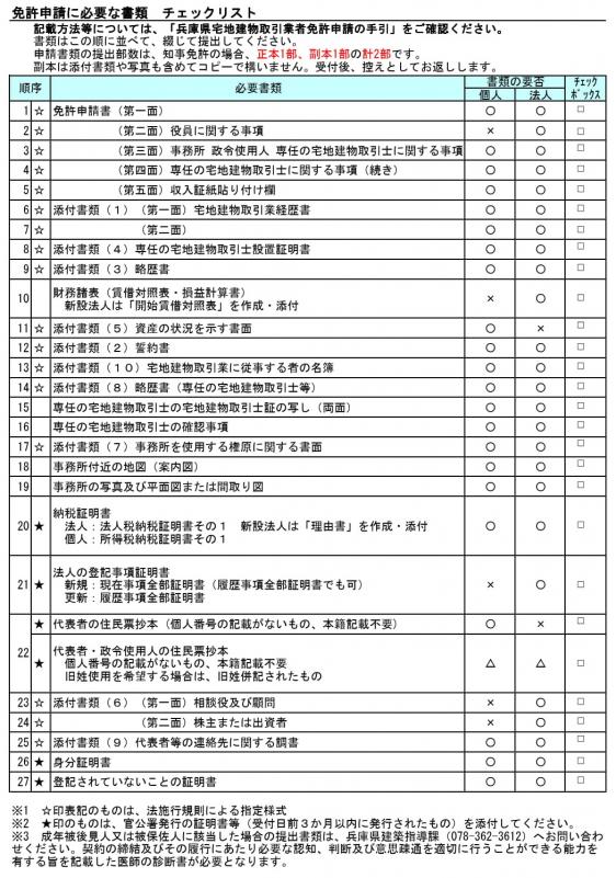 免許申請チェックリスト