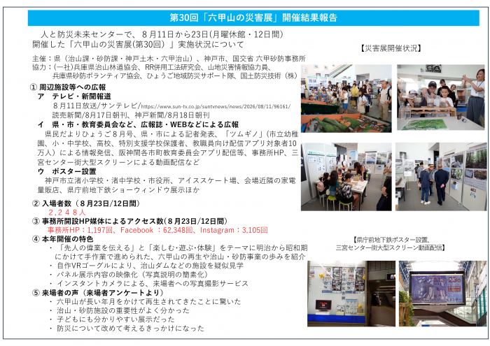 第30回六甲山の災害展開催報告