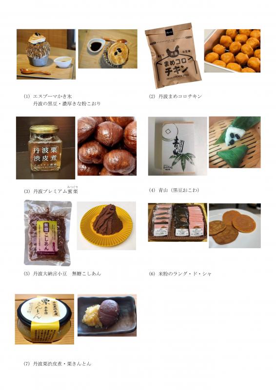 R7事業者が開発した新商品