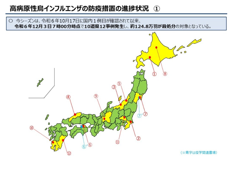 鳥インフルエンザの発生状況の写真