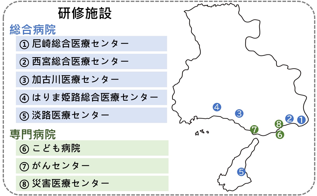 研修施設マップ