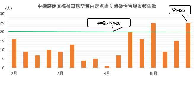 ityo21