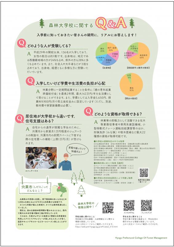 令和7年度森林大学校パンフP7_サムネイル用