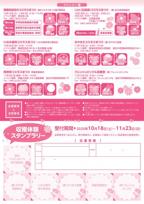 収穫体験スタンプラリー裏
