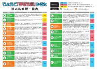 学ぼう災かるた3