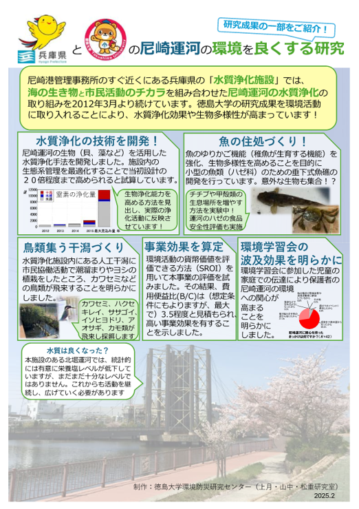 共同研究概要