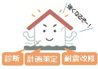 進めよう！すまいの耐震化！
