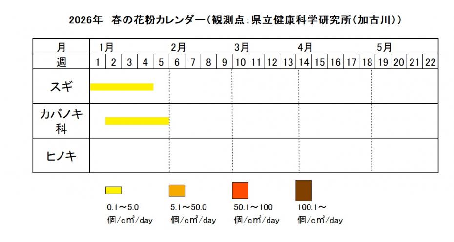 2026春カレンダー