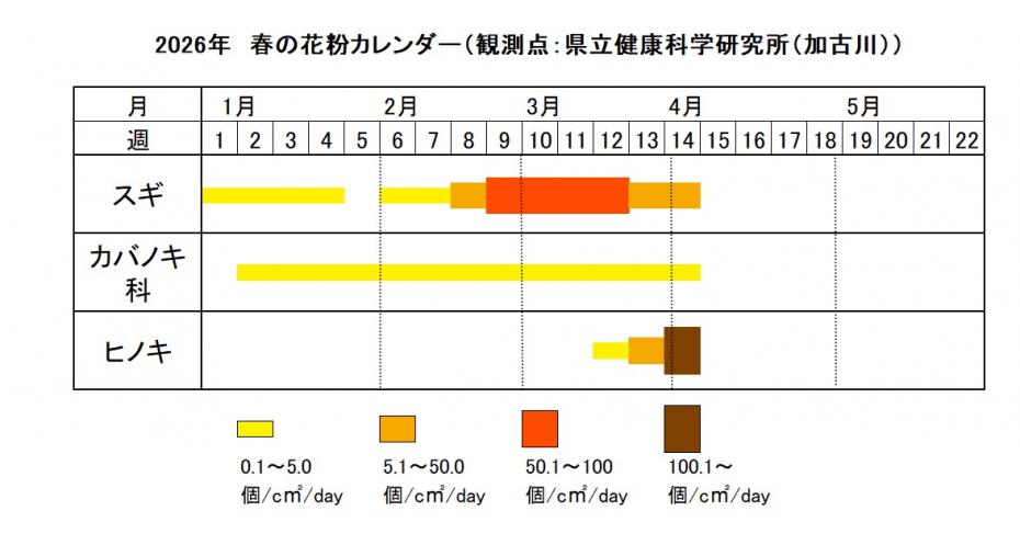 2026春カレンダー