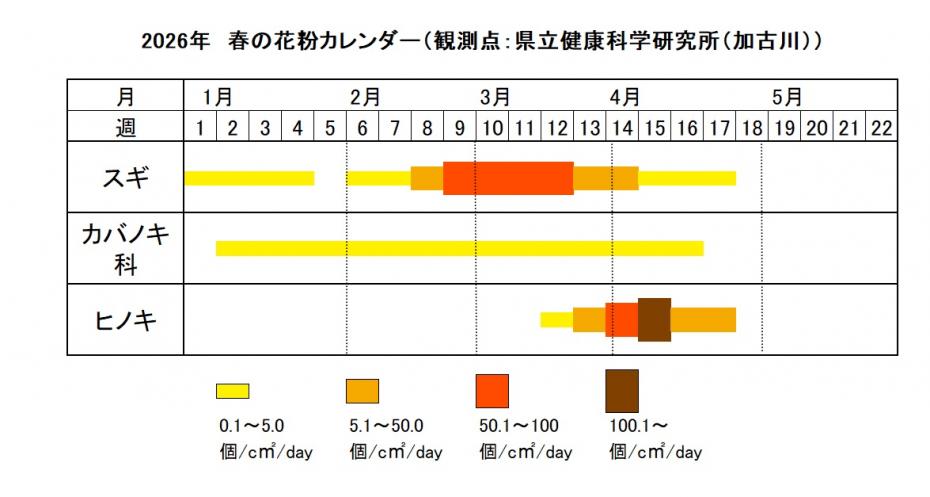 2026春カレンダー