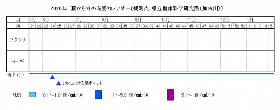 2026夏から冬カレンダー