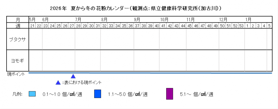 2026夏から冬カレンダー