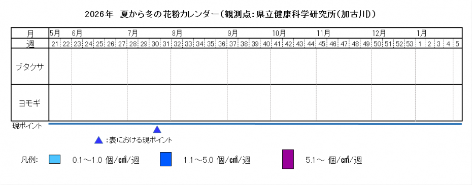 2026夏から冬カレンダー