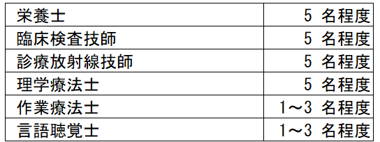 sikaku_saiyouyoteizinninn