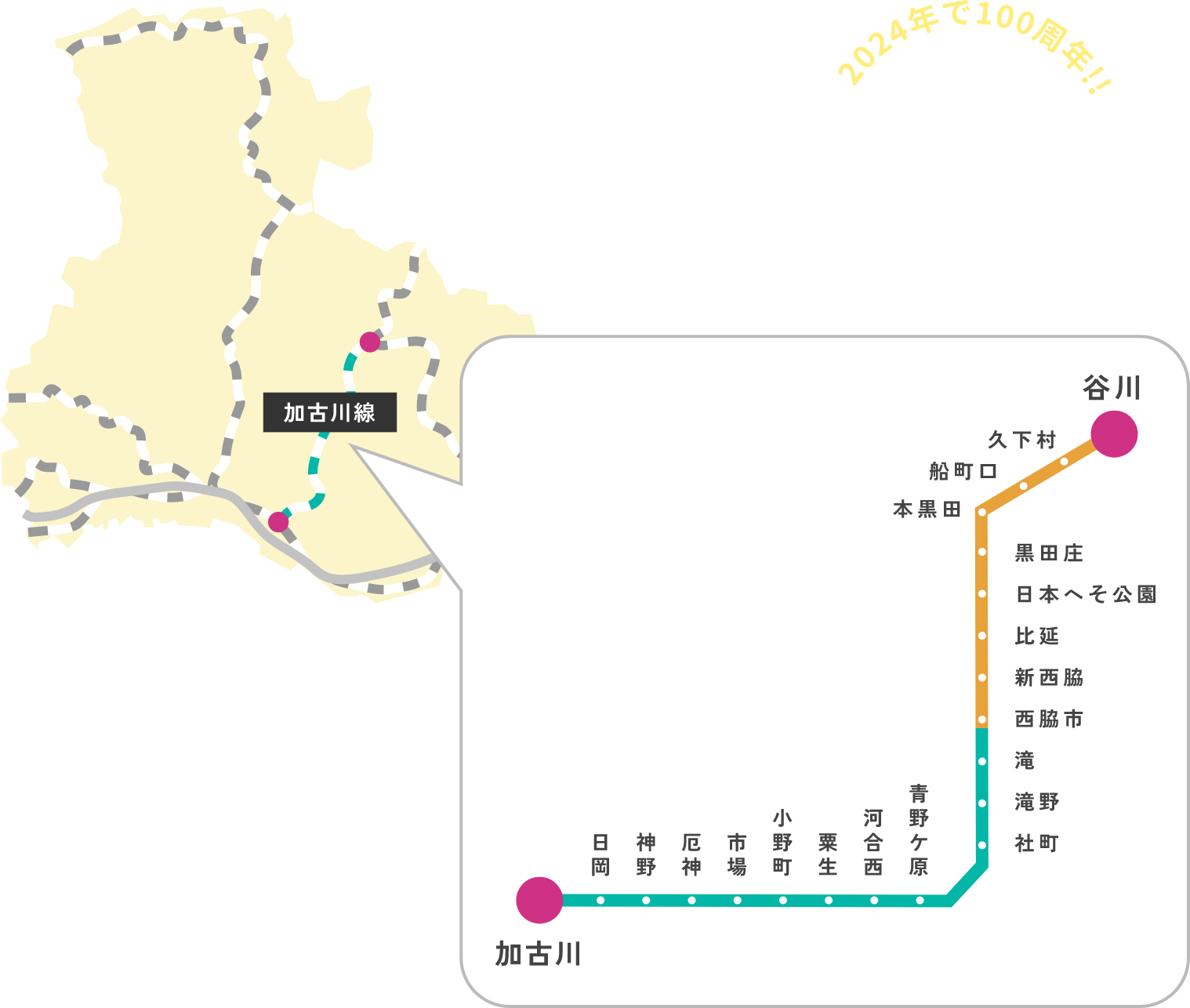 加古川線マップ