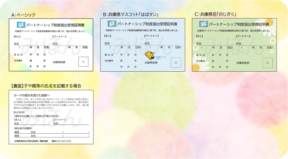 パートナーシップ制度届出受理証明書 画像