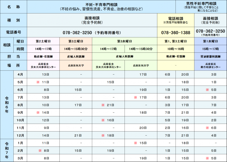 不妊相談日程表