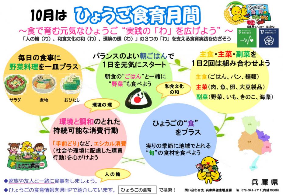 R8ひょうご食育月間ポスター