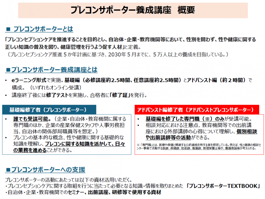 プレコンサポーター