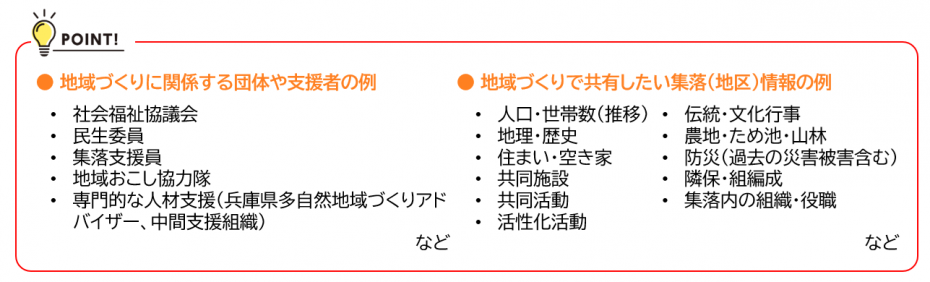 ツール連携体制