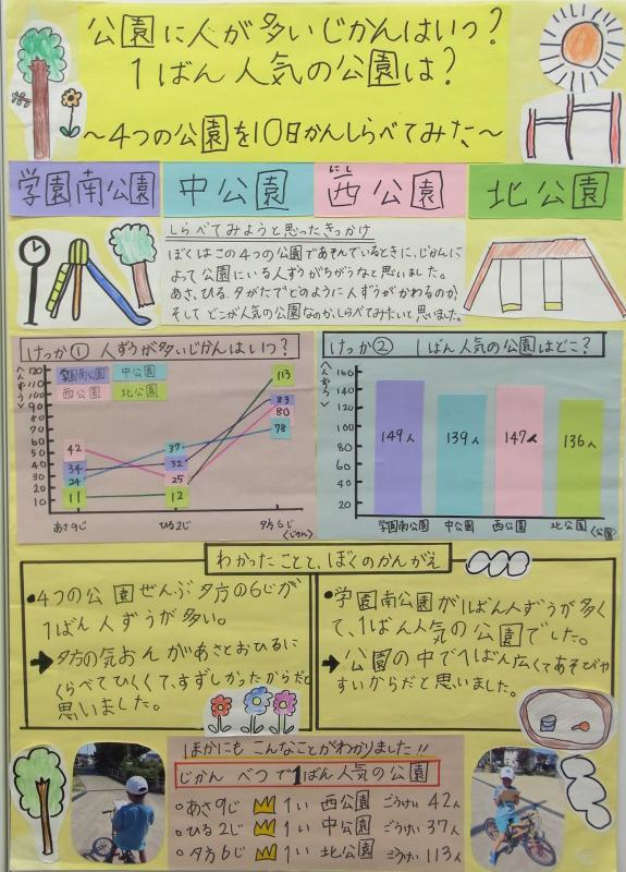 公園に人が多いじかん