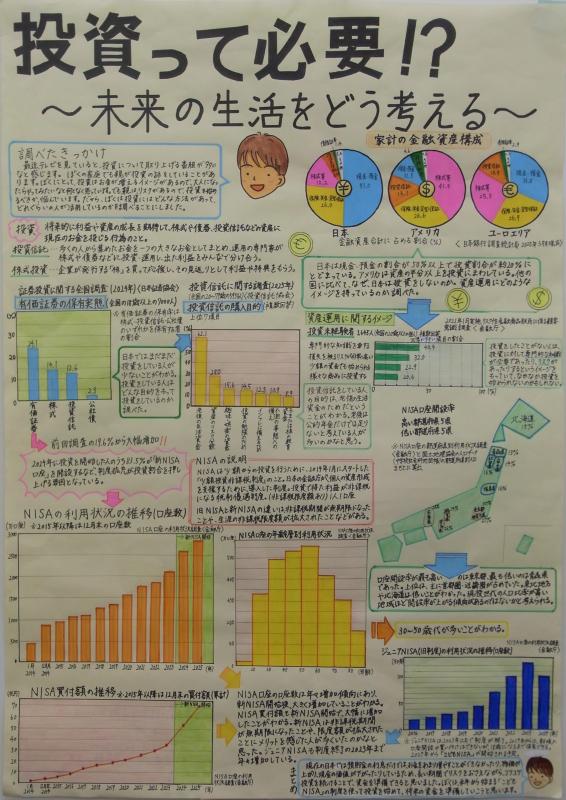 投資って