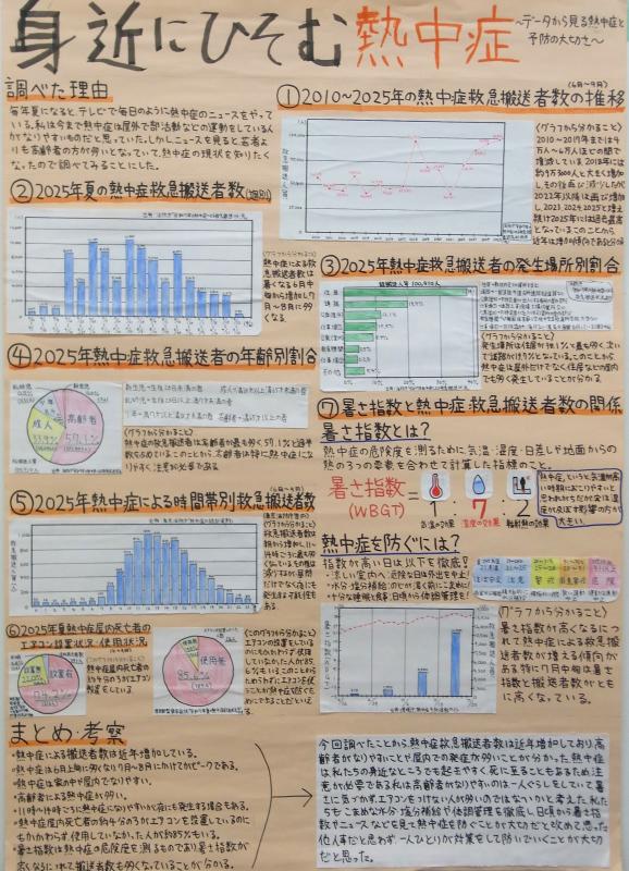 身近にひそむ熱中症