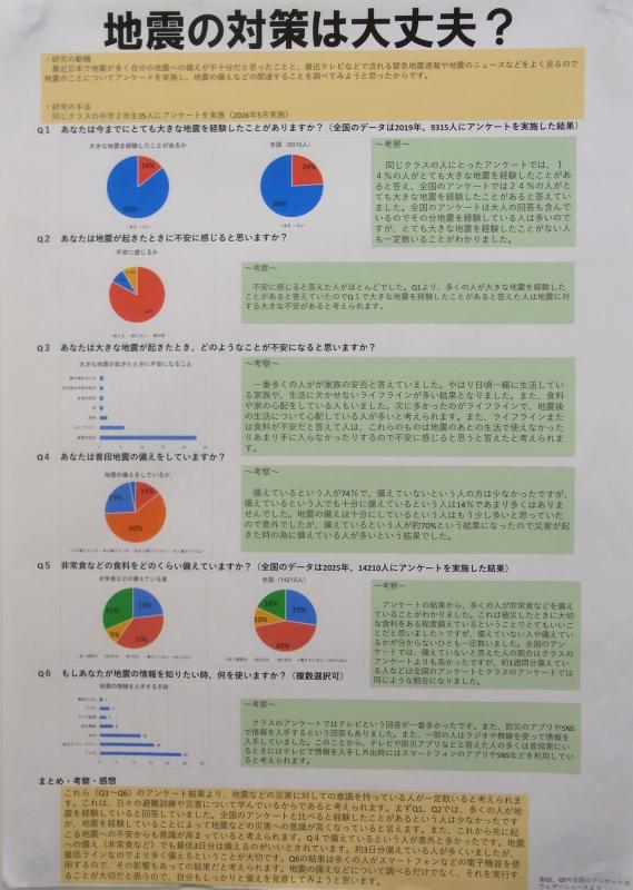 地震の対策