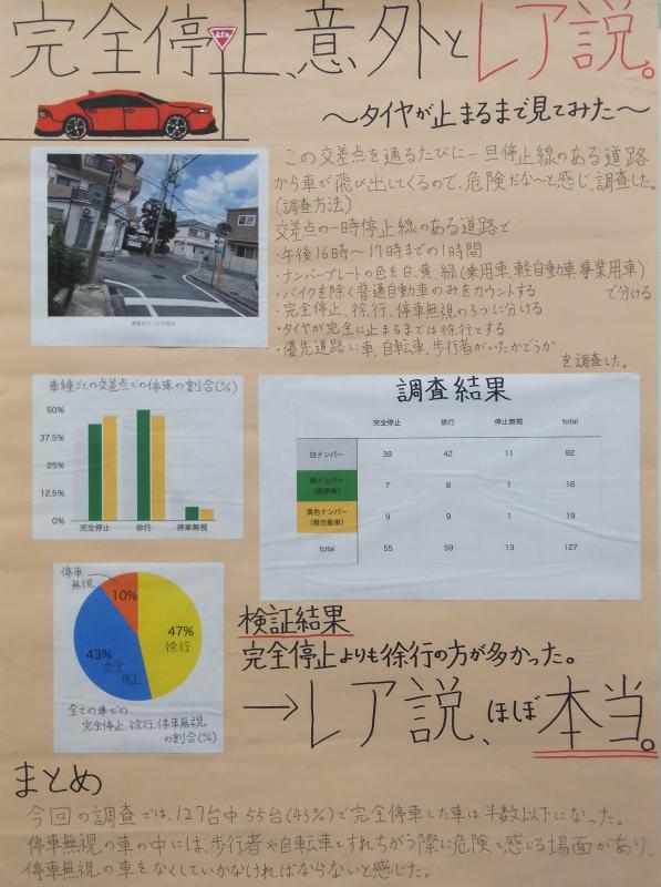 完全停止