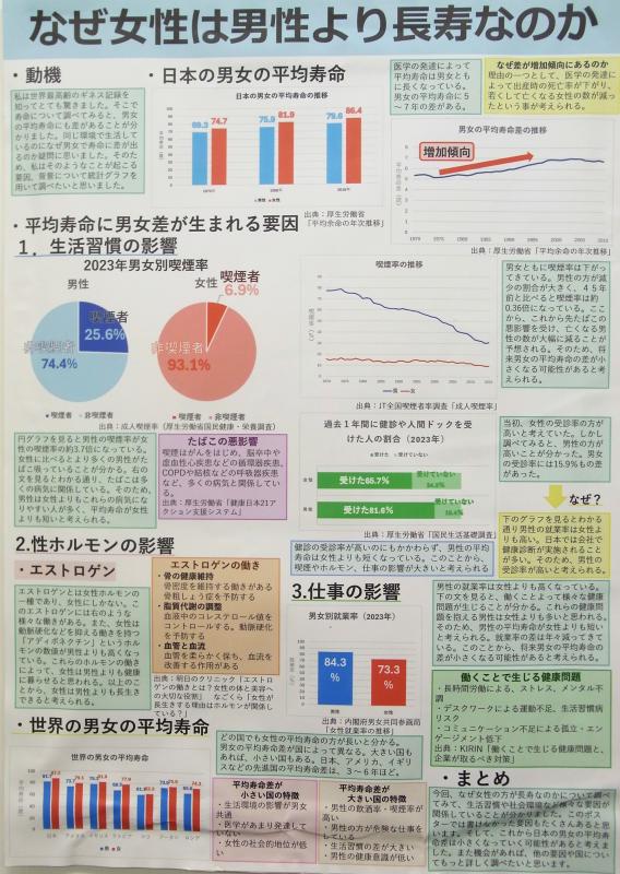 なぜ女性は男性より