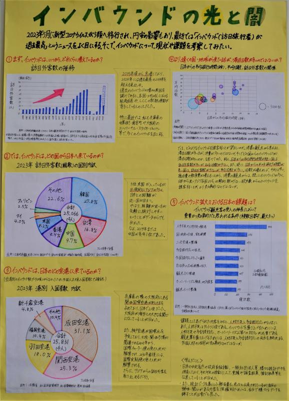 インバウンドの光と闇