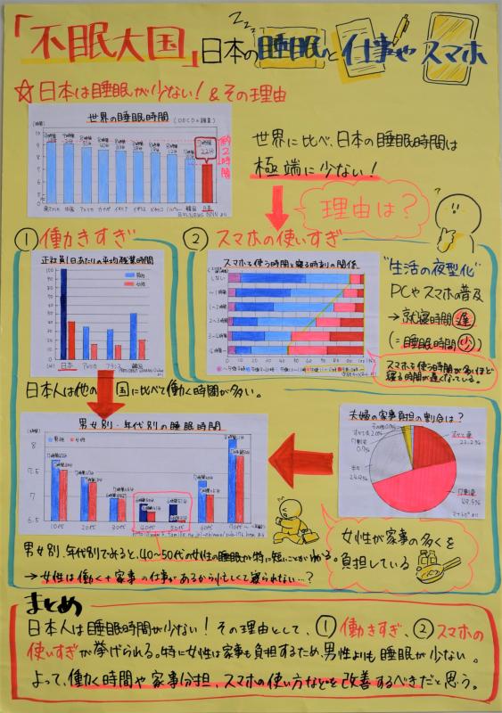 「不眠大国」日本の睡眠と仕事やスマホ