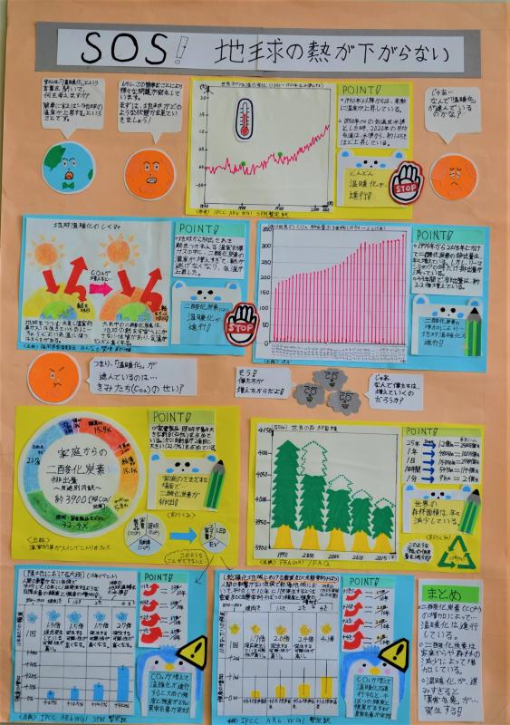 SOS!地球の熱が下がらない