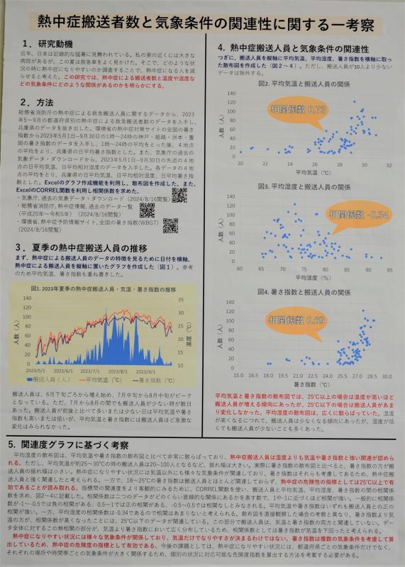 熱中症搬送者数と気象条件の関連性に関する一考察