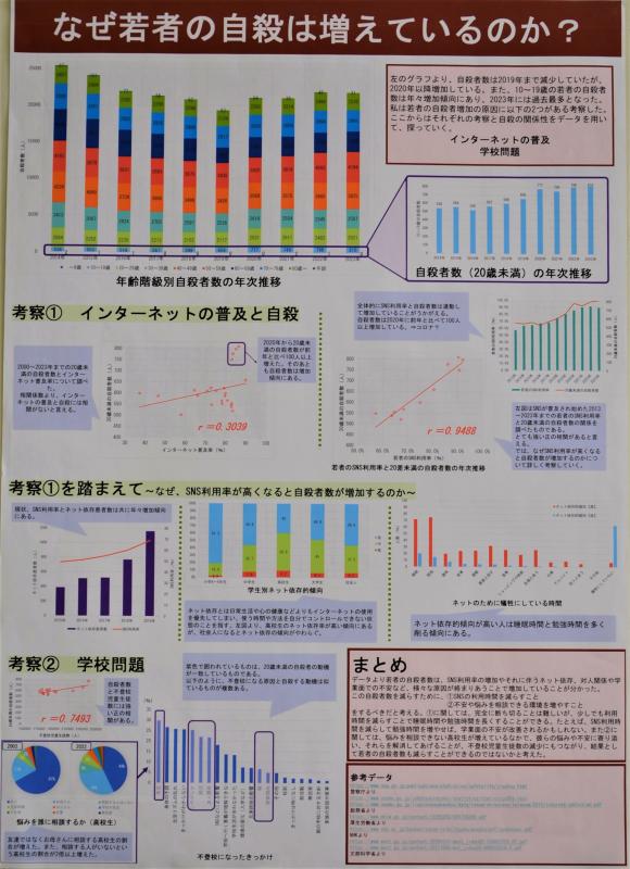 なぜ若者の自殺は増えているのか？