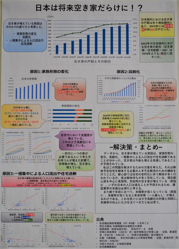 日本は将来空き家だらけに！？