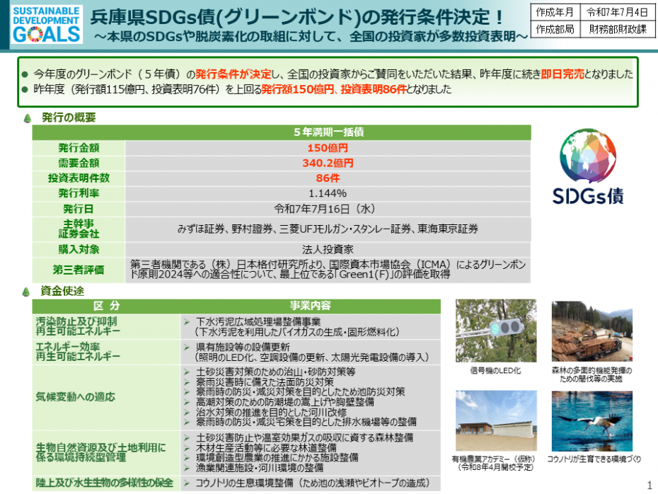 グリーンボンド投資表明