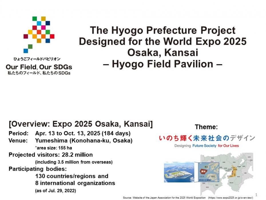 The Hyogo Prefecture Project Designed for the World Expo 2025