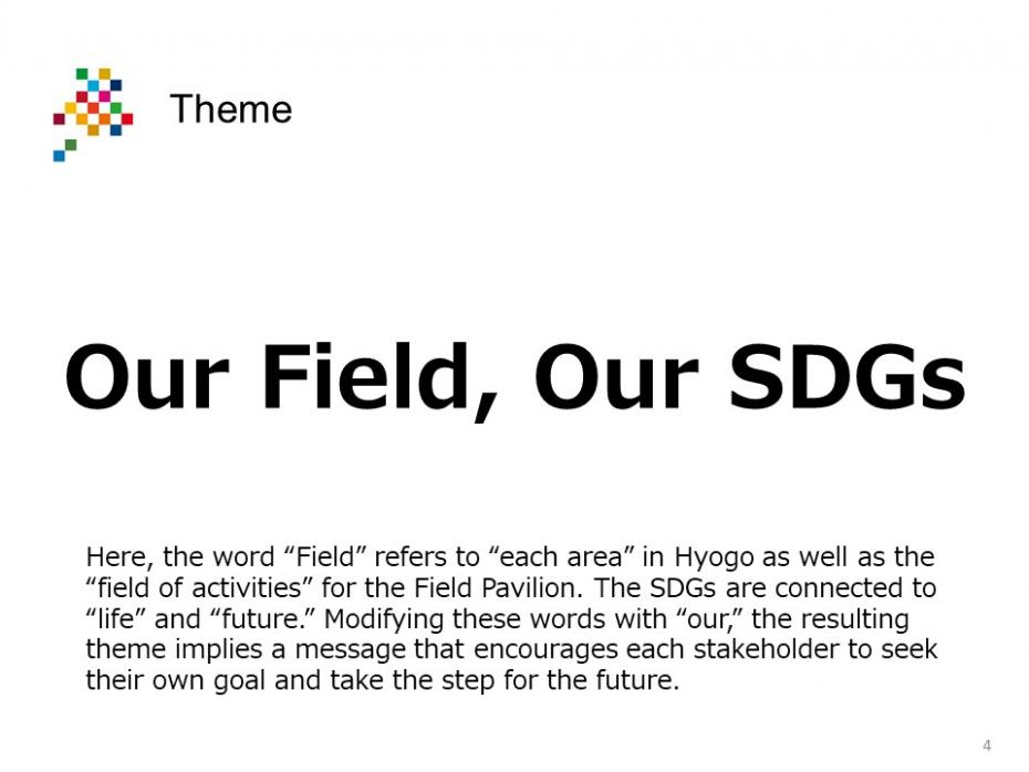 Theme：Our Field, Our SDGs