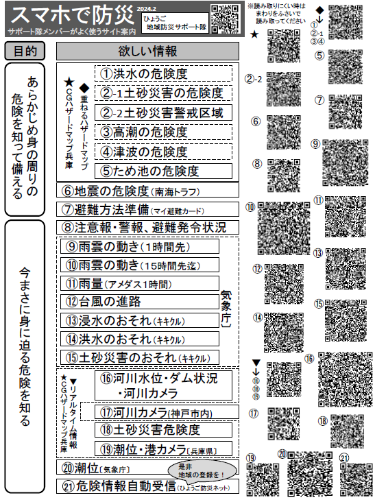 スマホで防災チラシ