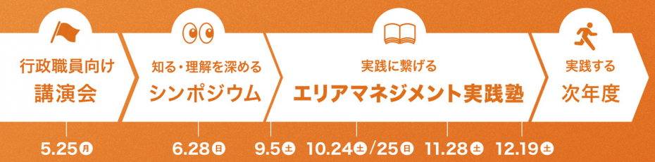 スケジュール