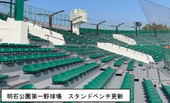 ベンチ更新