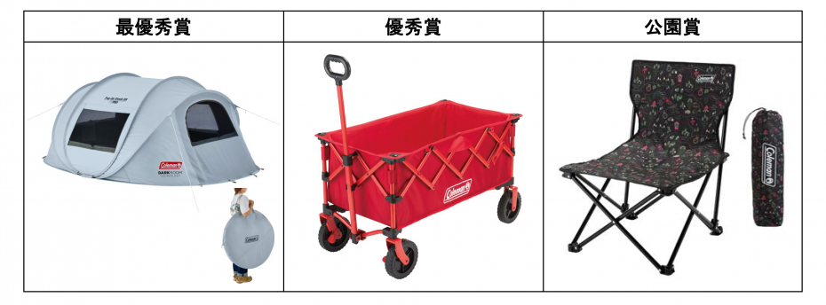 賞品一覧画像