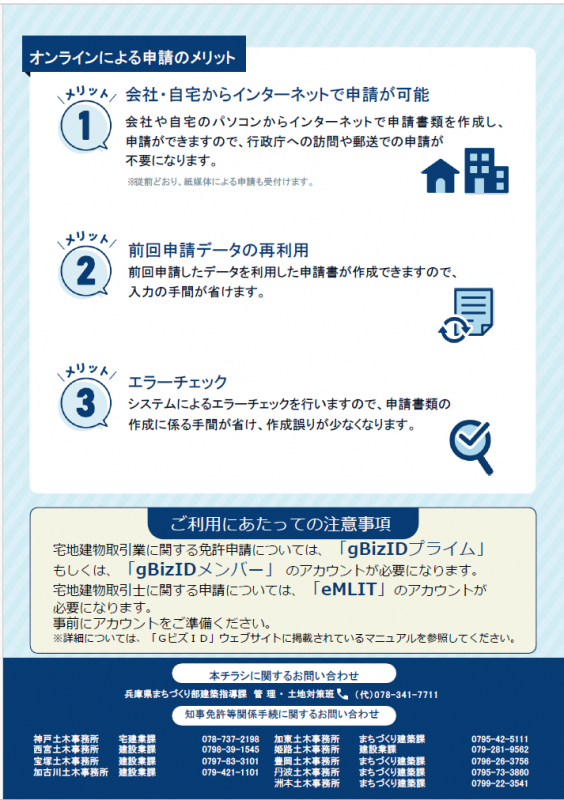 電子申請受付開始リーフレット裏