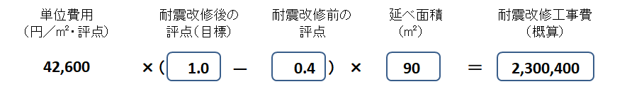 R05_工事費算出